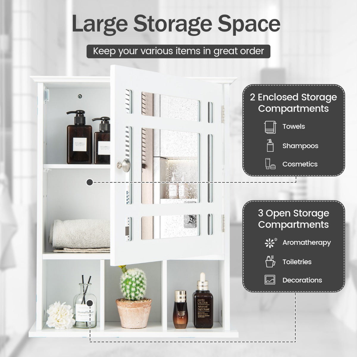 LIVSK Badkamer Hangkast met Spiegeldeur - Verstelbare Plank - Waterdicht - Ruimtebesparend - 48 x 16,5 x 60 cm - Wit