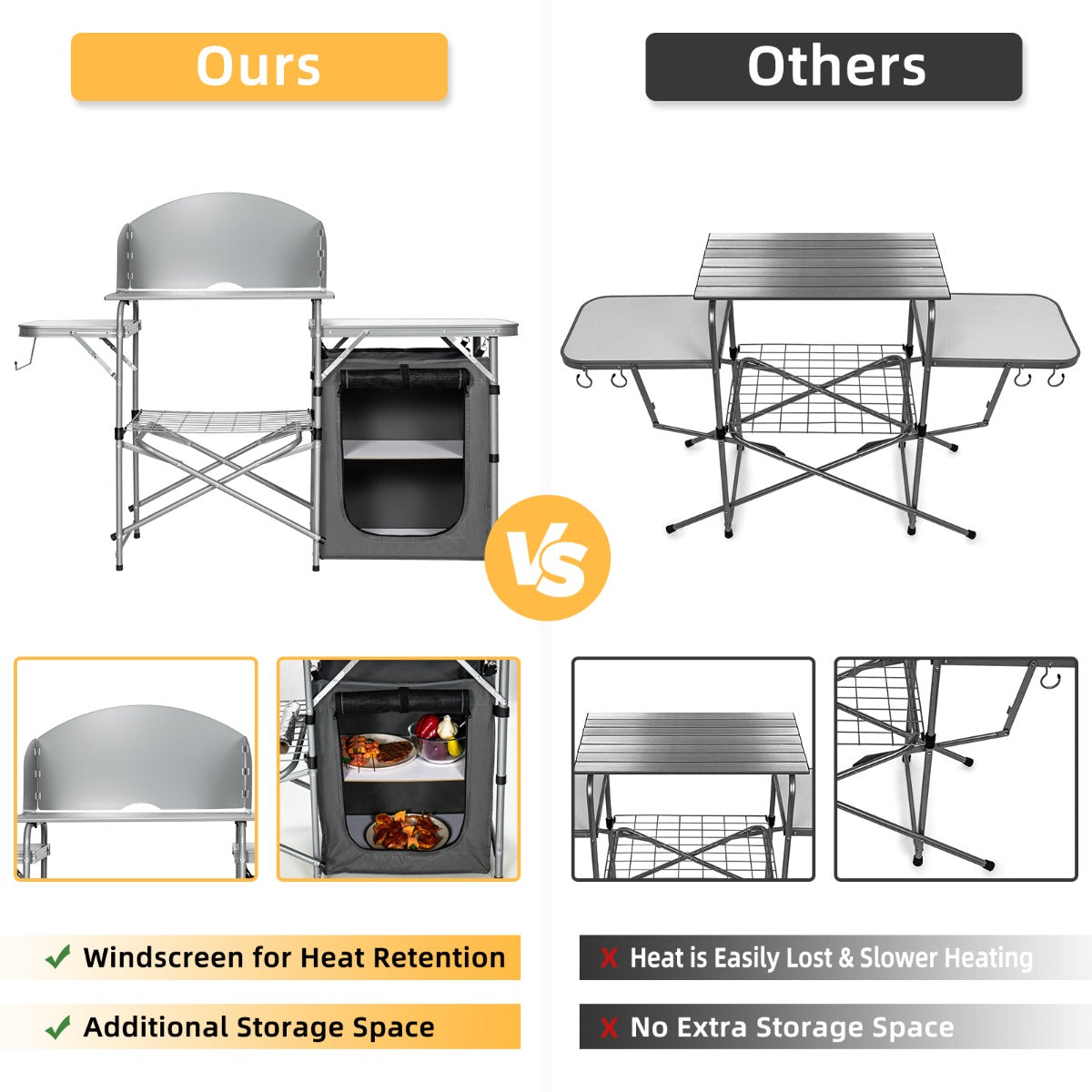 LIVSK Opvouwbare Campingtafel - Lichtgewicht Aluminium - Met Windschermen en Opbergruimte - Ideaal voor BBQ en Picknick - Grijs