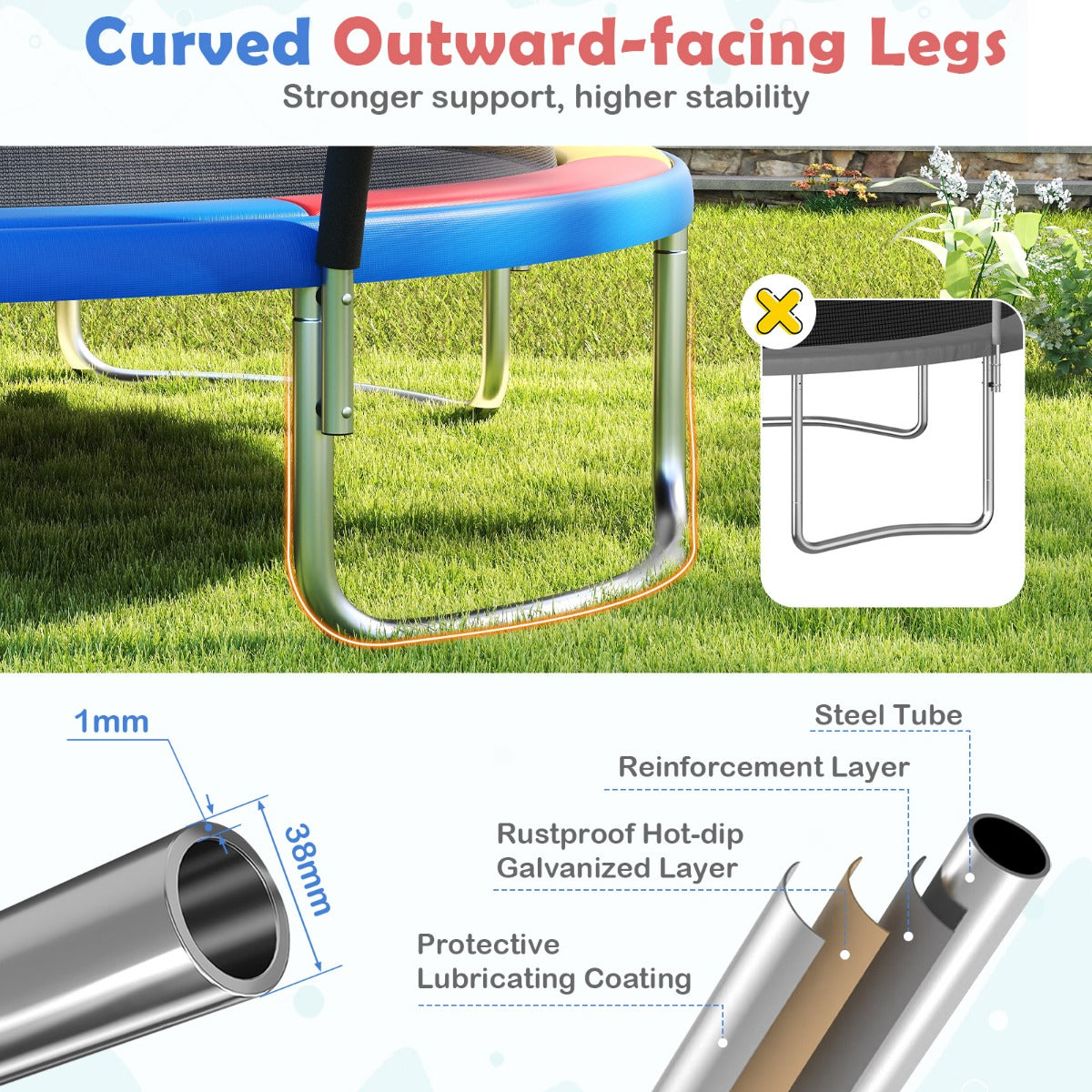 Livsk costway buitentrampoline met ladder rond tuintrampolin met veiligheidsnet randbedekking en metalen frame o366cm kleurrijk 5