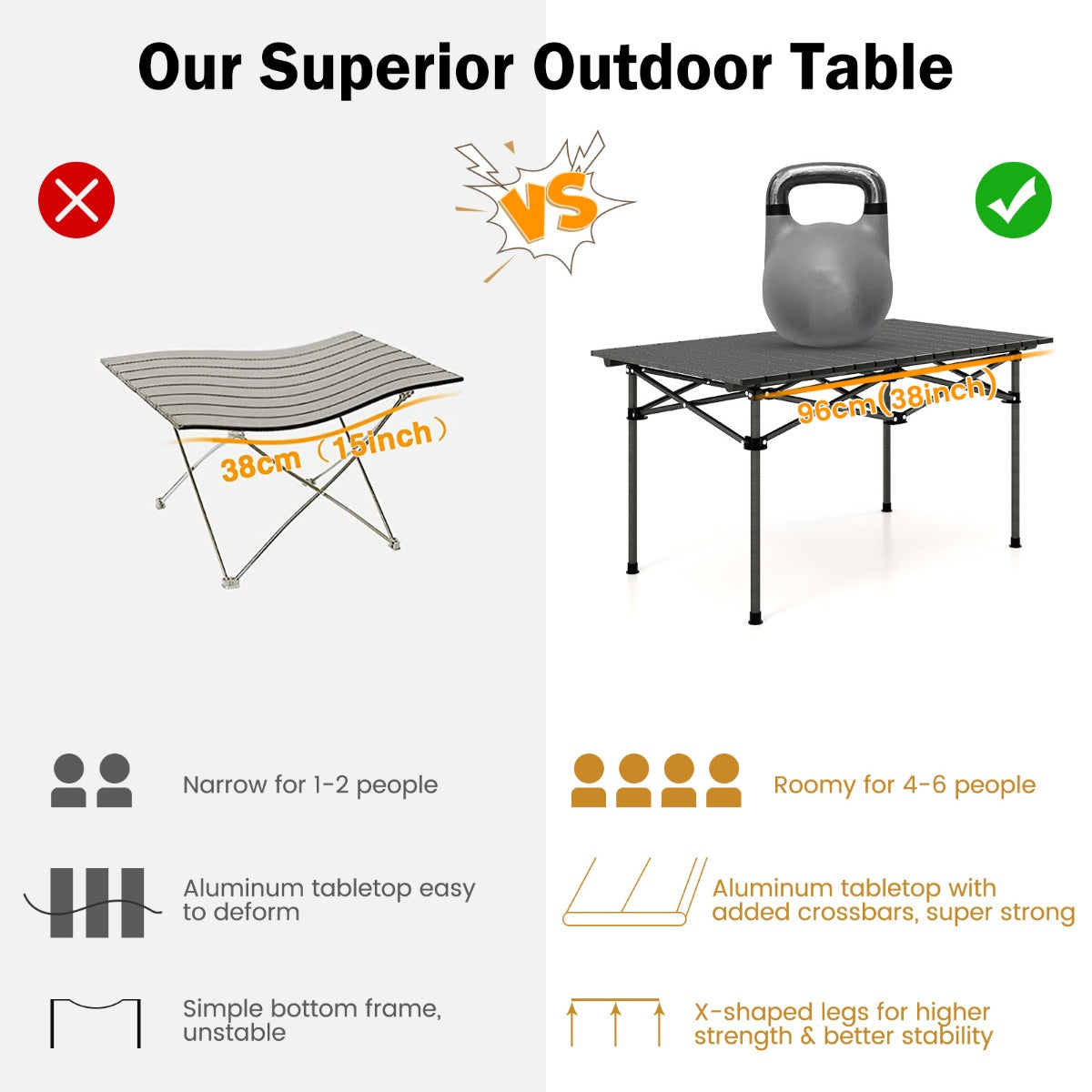 LIVSK Opvouwbare Campingtafel - Aluminium Tafelblad - Draagvermogen 60 kg - Voor 4-6 Personen - Eenvoudig Op te Bergen - Zwart