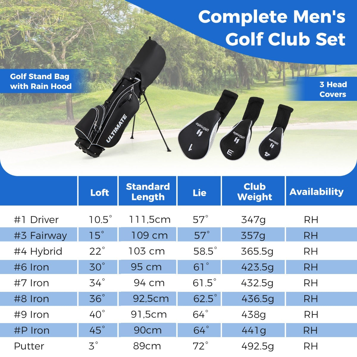 LIVSK Complete Heren Golf Clubset - 9-delig met Aluminium Driver en Lichte Golftas - Gebruiksvriendelijk - Zwart