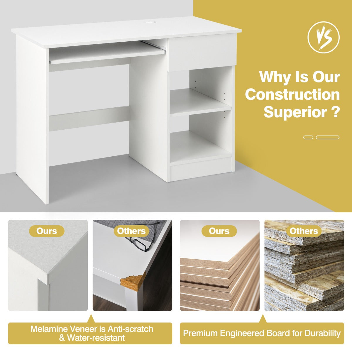 LIVSK Multifunctioneel Bureau met Toetsenbordlade - Verstelbare Plank en Opberglade - Tot 95 kg - Wit