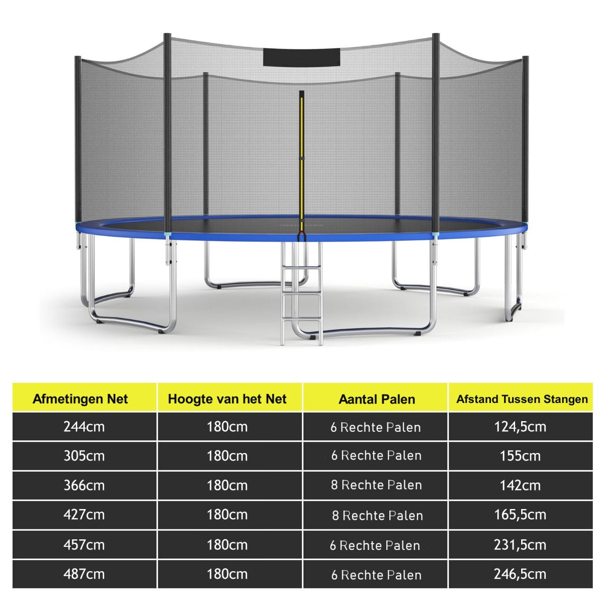 LIVSK Vervangingsnet voor Trampolines - PE-materiaal - Geschikt voor 427 cm - 180 cm Hoog - Dubbel-kopslot - Zwart