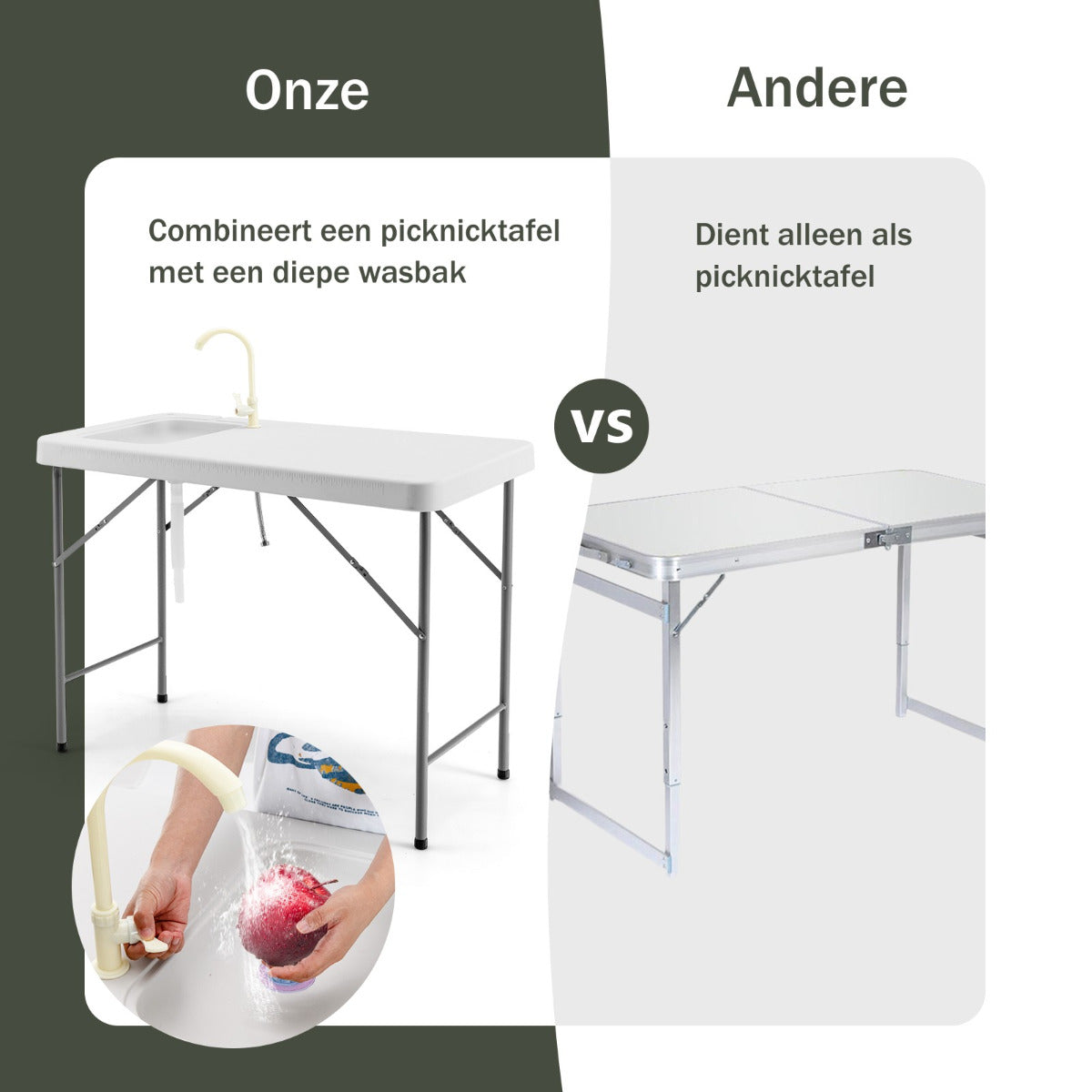 LIVSK Draagbare Opvouwbare Vis Schoonmaaktafel - HDPE Tafelblad - Draaibare Kraan - Diepe Spoelbak - Tot 150 kg - Wit