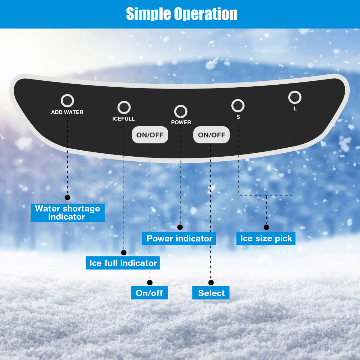 LIVSK Draagbare IJsmachine - Snel IJs in 6-13 min - Tot 12 kg/dag - Eenvoudig Bediening - Compact - Blauw