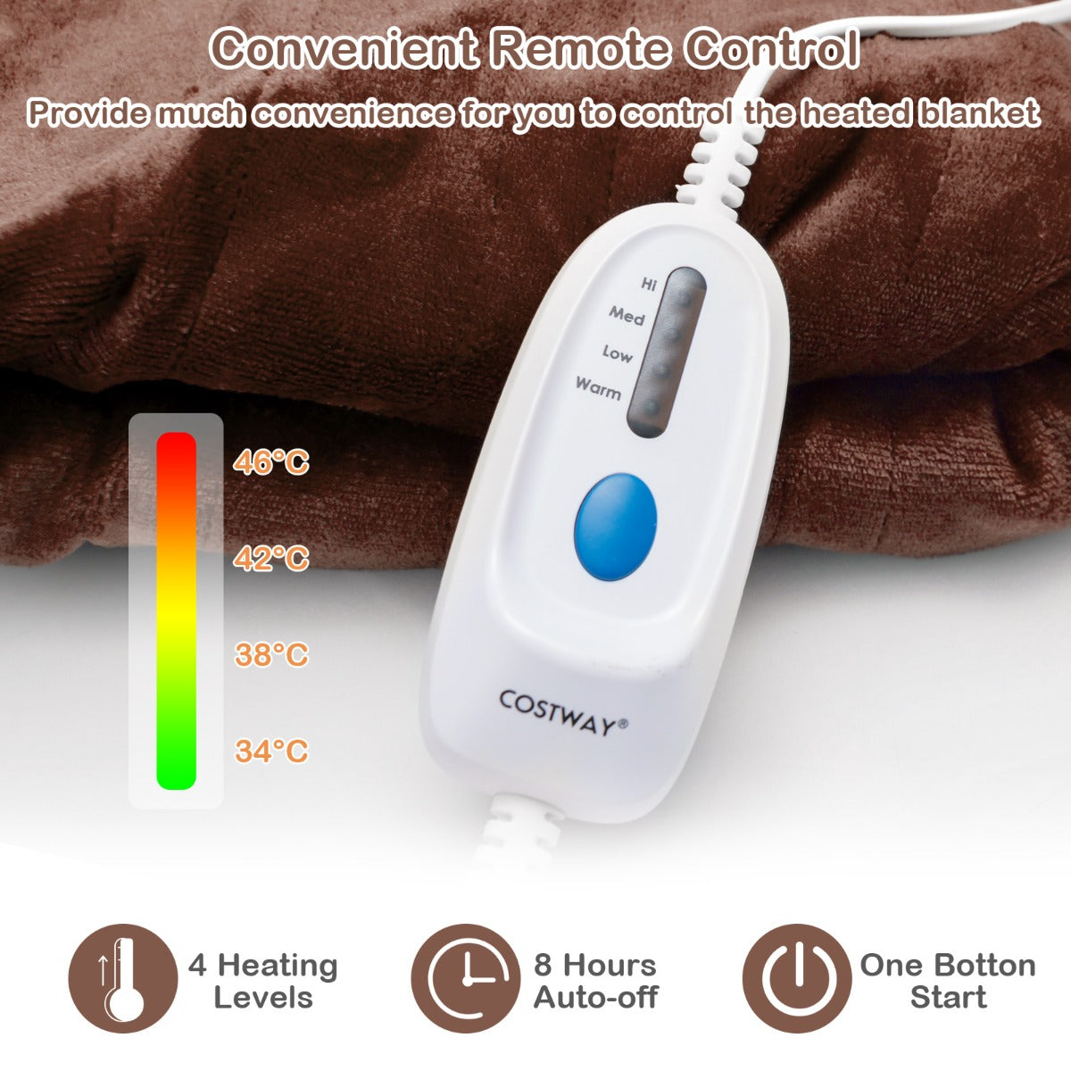 LIVSK Elektrische Deken - 4 Verwarmingsniveaus - Automatische Uitschakeling - Afstandsbediening - Machinewasbaar - 130 x 180 cm -
