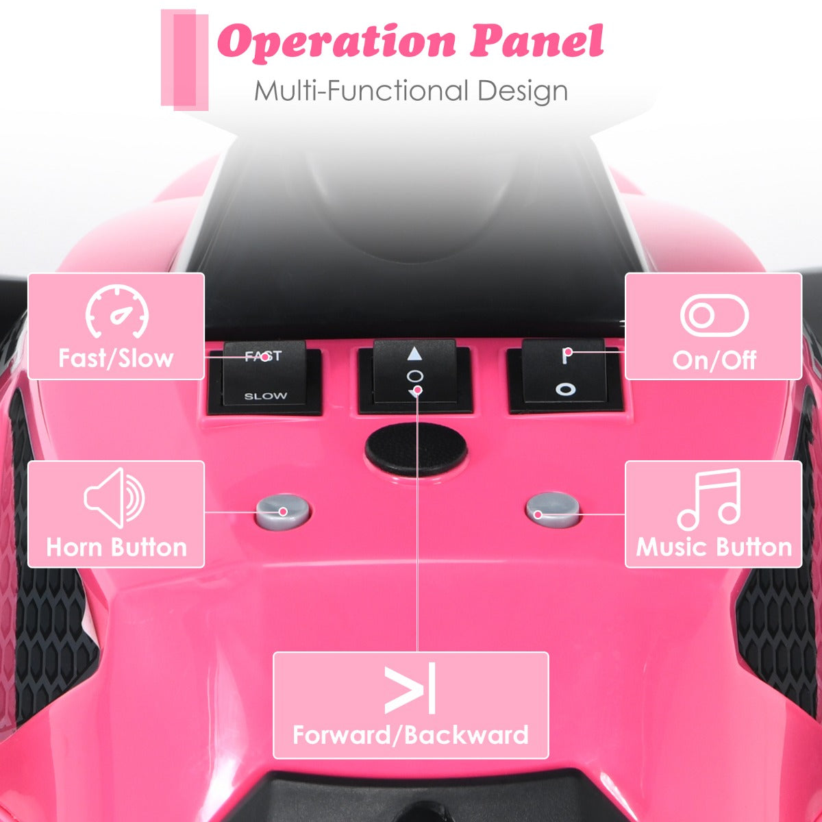 LIVSK Elektrische Kinderauto - Softstarttechnologie - LED-verlichting - Draagvermogen 35 kg - Voor Kinderen 3-8 jaar - Roze