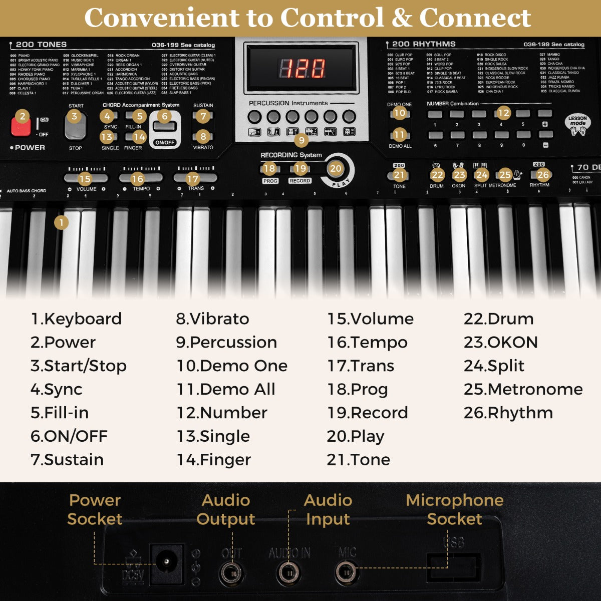 Livsk costway elektronisch keyboard met 61 toetsen digitale piano met verstelbare standaard en kruk 2 2