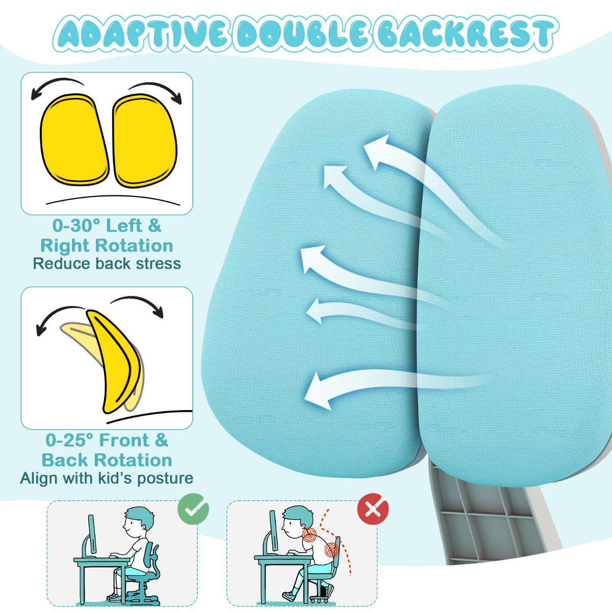LIVSK Ergonomische Kinderstoel - Verstelbare Rugleuning, Zithoogte en Voetensteun - Antislip Basis - Voor Kinderen tot 100 kg