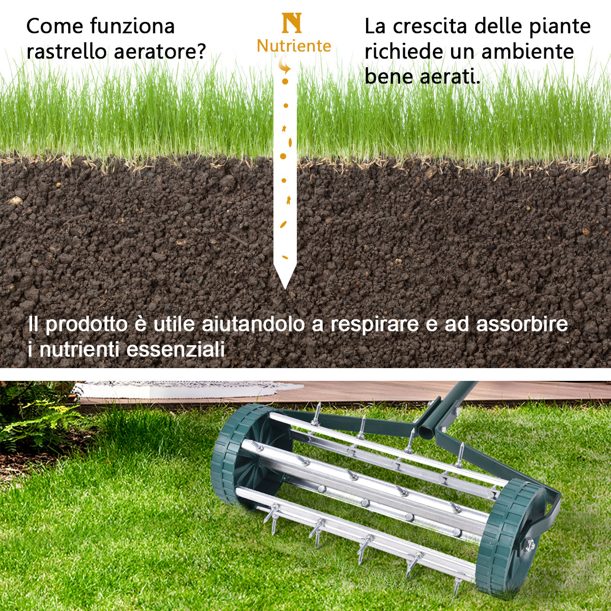 LIVSK Handmatige Verticuteermachine - 44 cm Brede Rol - Eenvoudig te Gebruiken - Efficiënte Beluchting - Groen