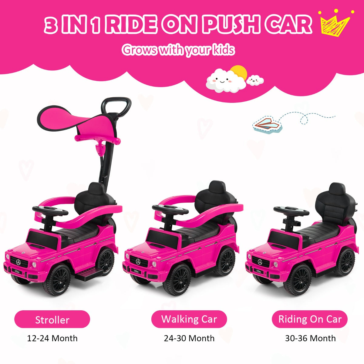 LIVSK Meereis Kinderwagen 3-in-1 - Gelicenseerd Mercedes Benz G350 - Verstelbaar Zonnescherm - Voor 1-3 jaar - Roze
