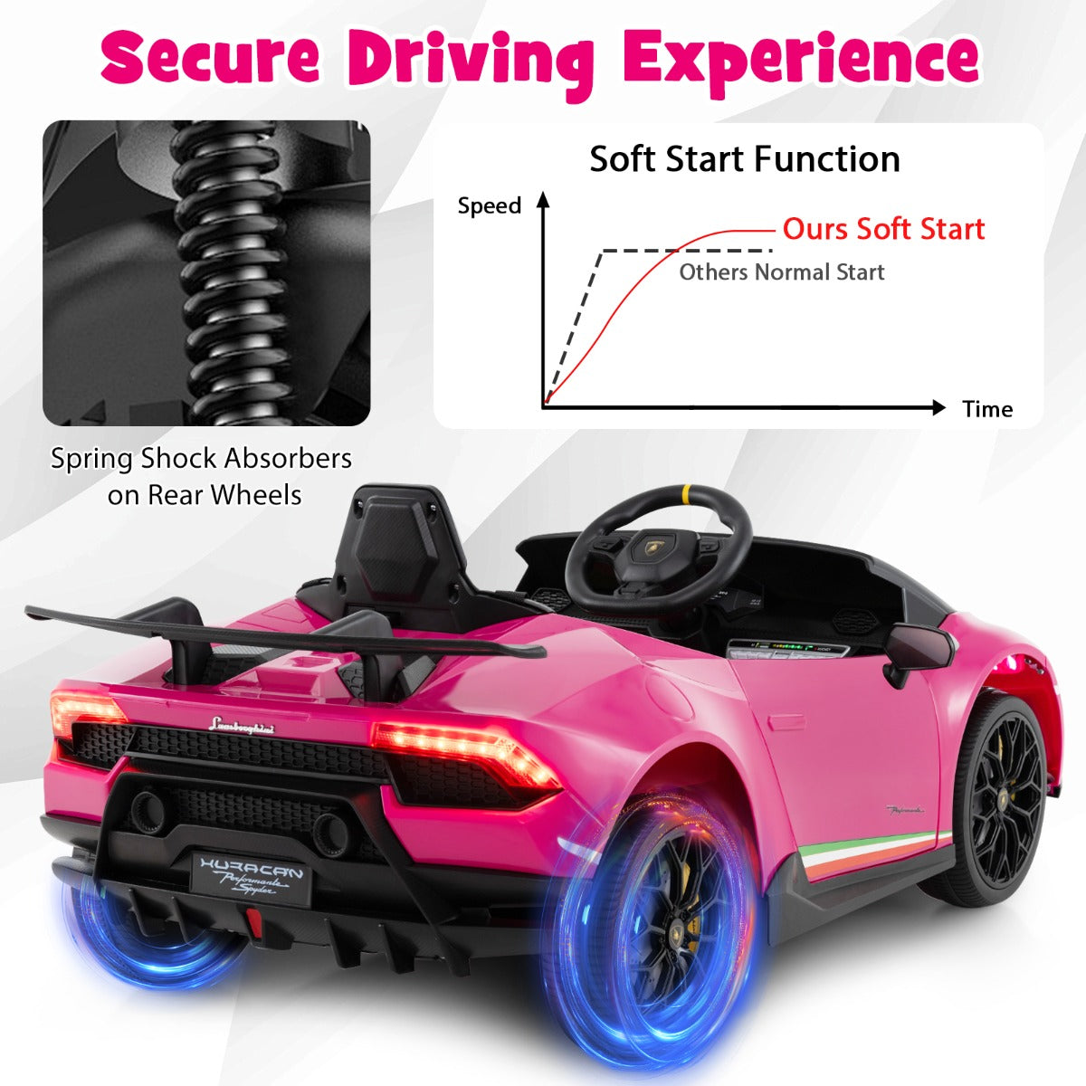 LIVSK Lamborghini Kinderauto met Afstandsbediening - 2 x 12V Motoren - LED-verlichting - Veiligheidsharnas - Tot 30 kg -