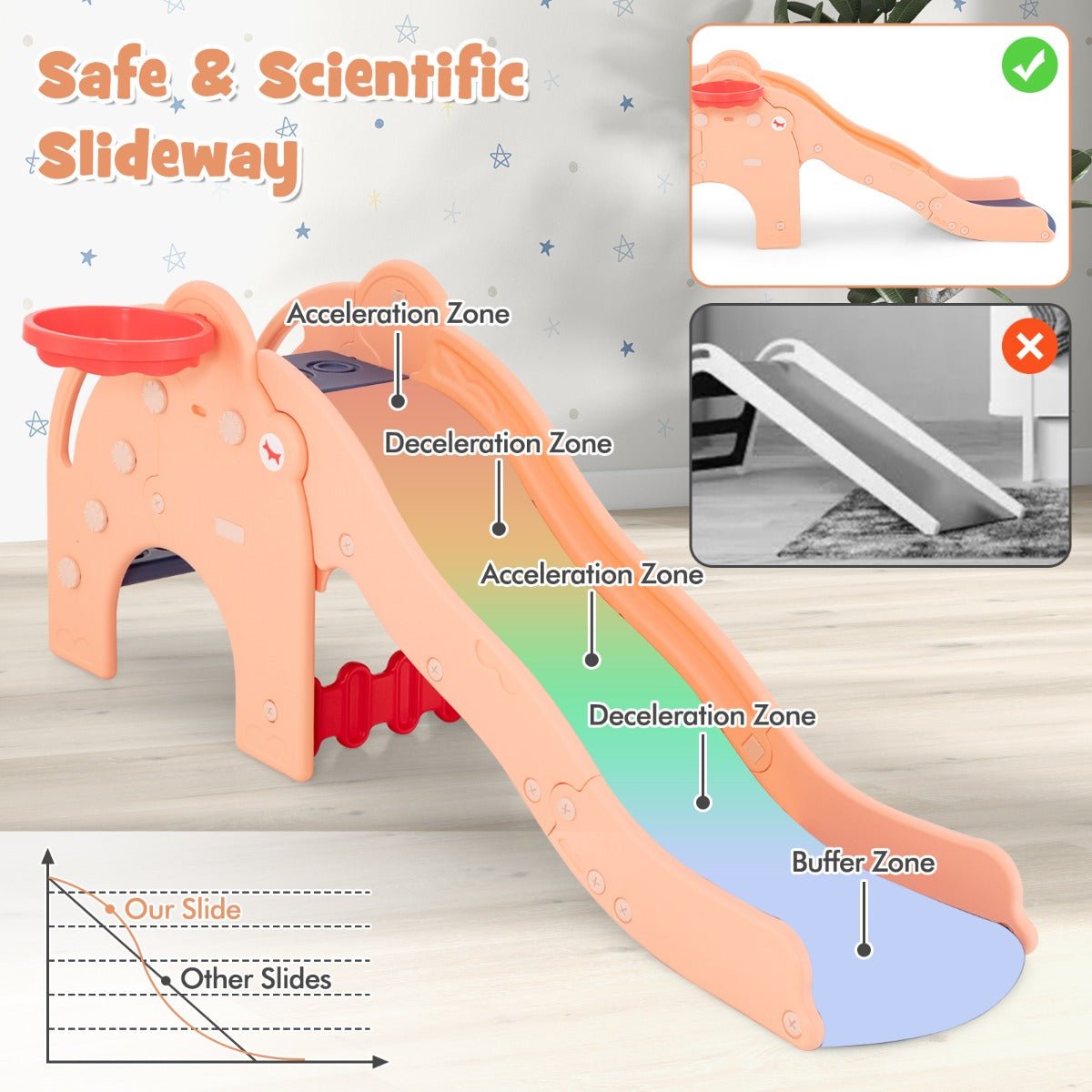 LIVSK 4-in-1 Kinderglijbaan Olifant - Basketbalkorf - Tunnel - Veiligheidsgarantie - Tot 50 kg - 187,5 x 47 x 77,5 cm - Oranje