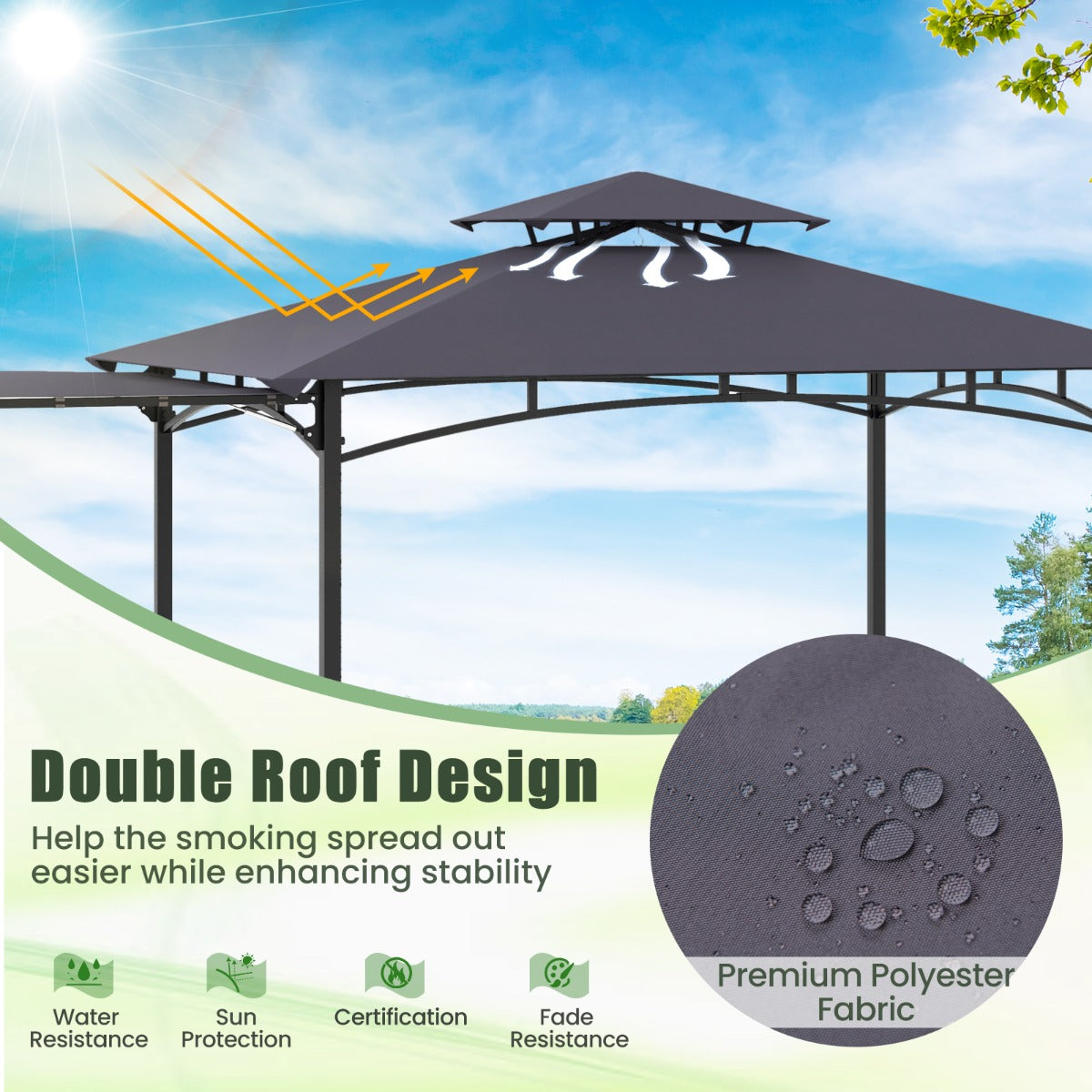 LIVSK Grillpaviljoen met Zijluifel - Dubbeldak - Roestvrijstalen Frame - Eenvoudige Installatie - 318 x 153 x 250 cm - Donkergrijs