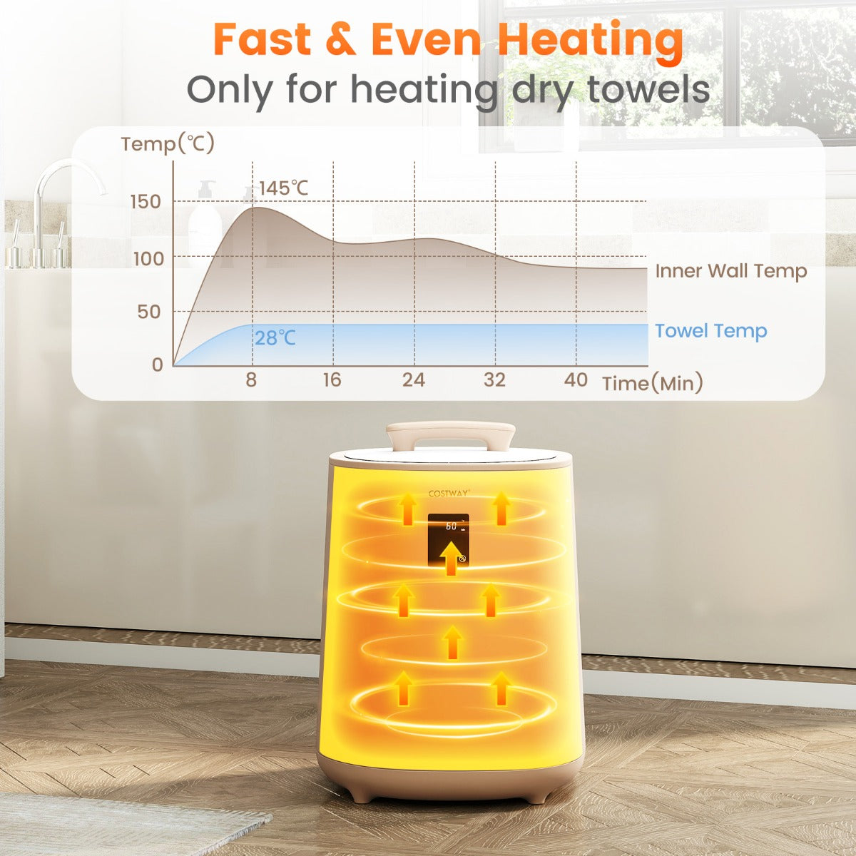 Livsk costway handdoekverwarmer 18 liter dekenverwarmer draagbare elektrische emmer 4