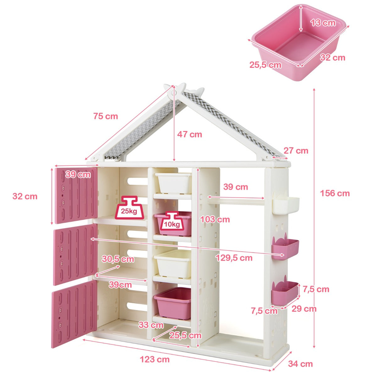 LIVSK Kinderen Kledingkast - Duurzaam HDPE - In hoogte verstelbare planken - Kindvriendelijk ontwerp - 130 x 34 x 156,5 cm -