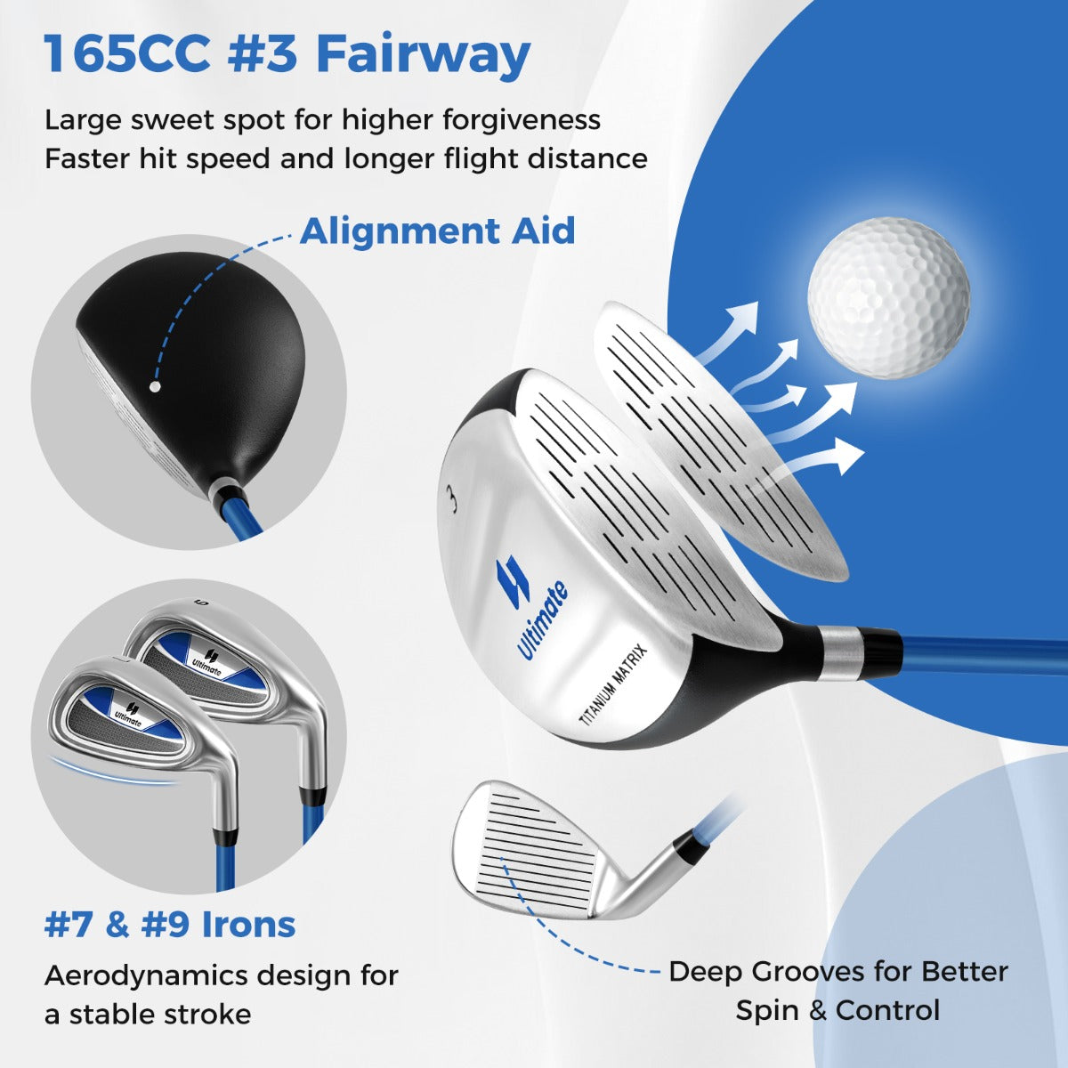 LIVSK Complete Golfset voor Kinderen 8-10 Jaar - #3 Fairway, #7 en #9 IJzers - Precisieputter - Draagtas - Blauw