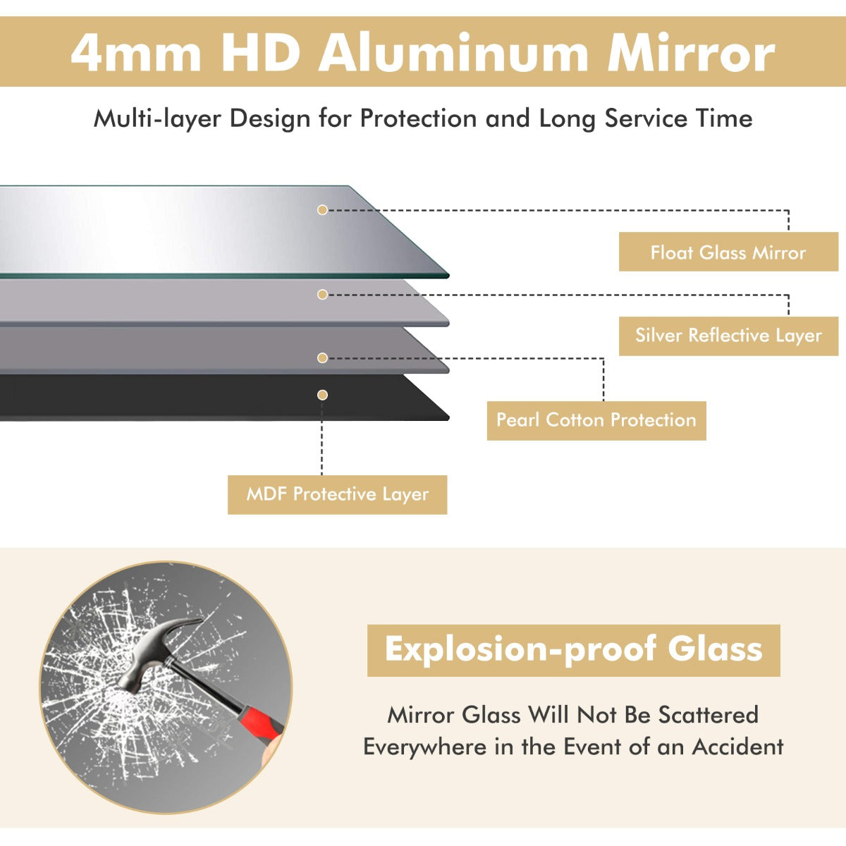 LIVSK Staande Spiegel Over De Hele Lengte - Explosiebestendig Glas - Roestvrij Aluminium Frame - 150 x 56 cm - Goud