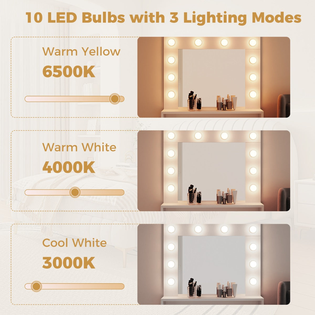 LIVSK Kaptafel met LED-Verlichting - 3 Lichtmodi - Geïntegreerd Laadstation - Ruime Opbergruimte - Veiligheidsmechanisme - Wit