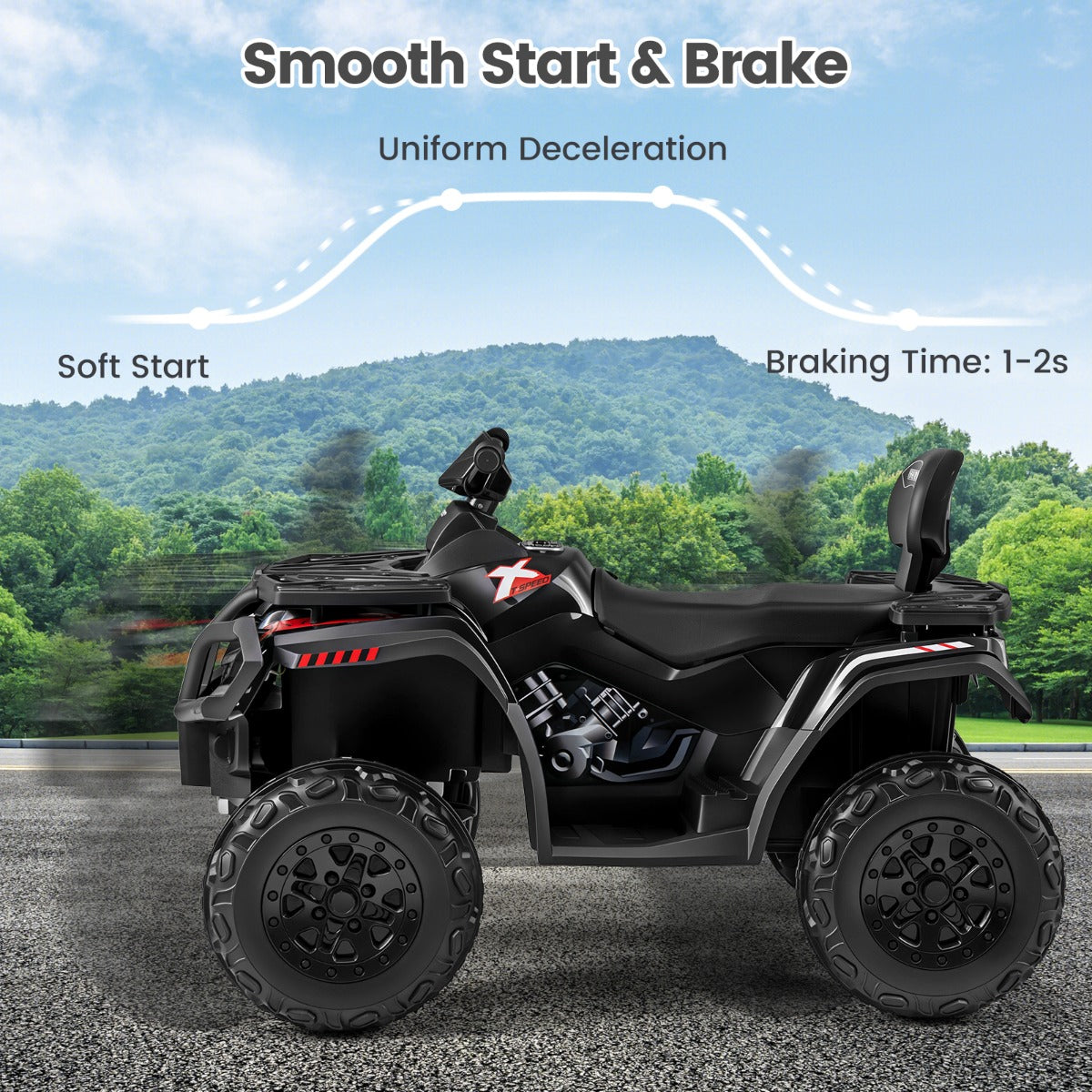 LIVSK Elektrische Kinder - ATV - 2 - zits Quad Voertuig - 24V - 4 Motoren - Zachte Start - Interactief Dashboard - Zwart