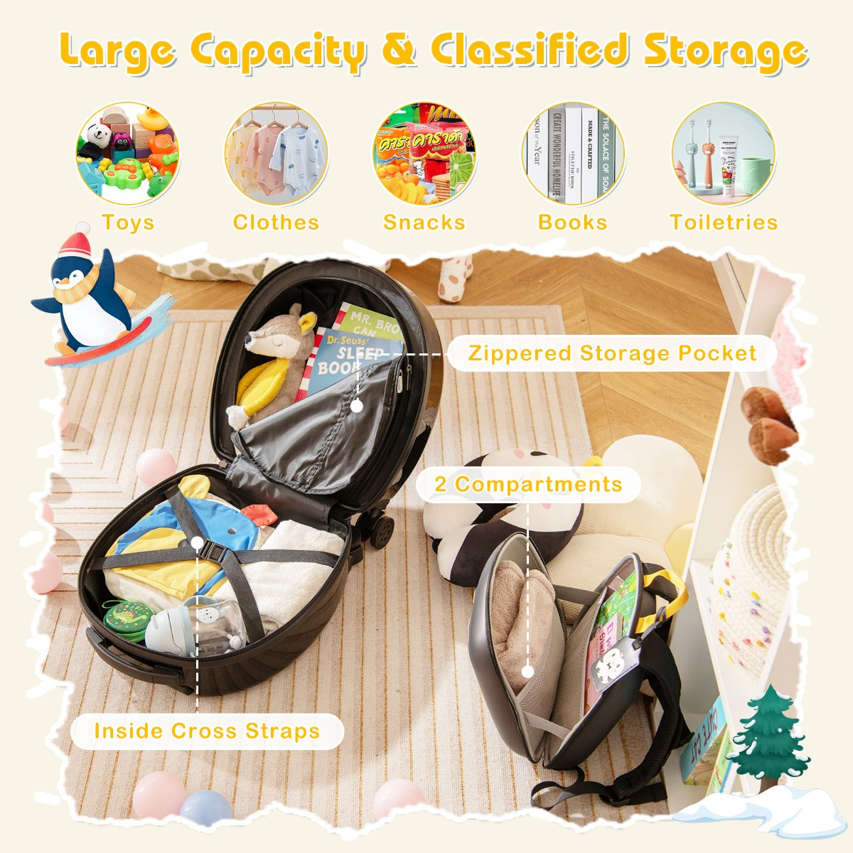 LIVSK 4-delige Kinderbagageset - Handbagagekoffer, Rugzak, Nekkussen, Bagagelabel - Waterbestendig - 3-Traps Handvat - Blauw+Wit