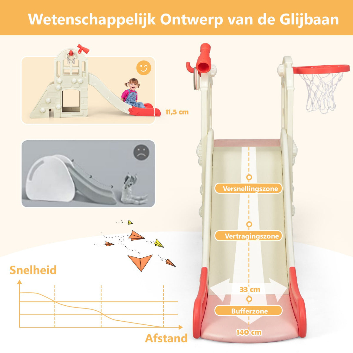 LIVSK 6-in-1 Glijbaanset met Basketbalring - HDPE Materiaal - Voor Kinderen 3-8 Jaar - Duurzaam en Veilig - Roze