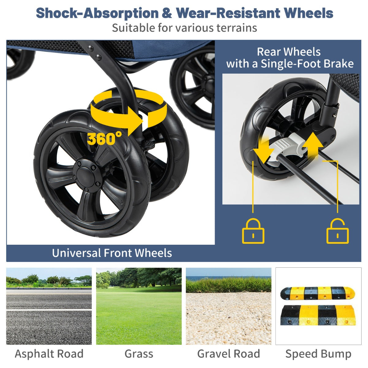 LIVSK Opvouwbare Kinderwagen voor Huisdieren - Duurzame Oxford Stof - Ademend Gaas - Schokabsorberende Wielen - Tot 40 kg -