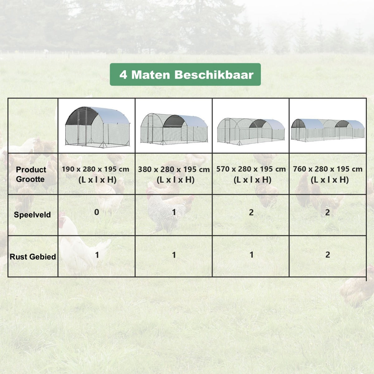 LIVSK Ultragroot Pluimveehok met Koepeldak - Afsluitbare Deur - Robuust Metaal - Waterdichte Hoes - 190 x 280 x 195 cm - Zilver