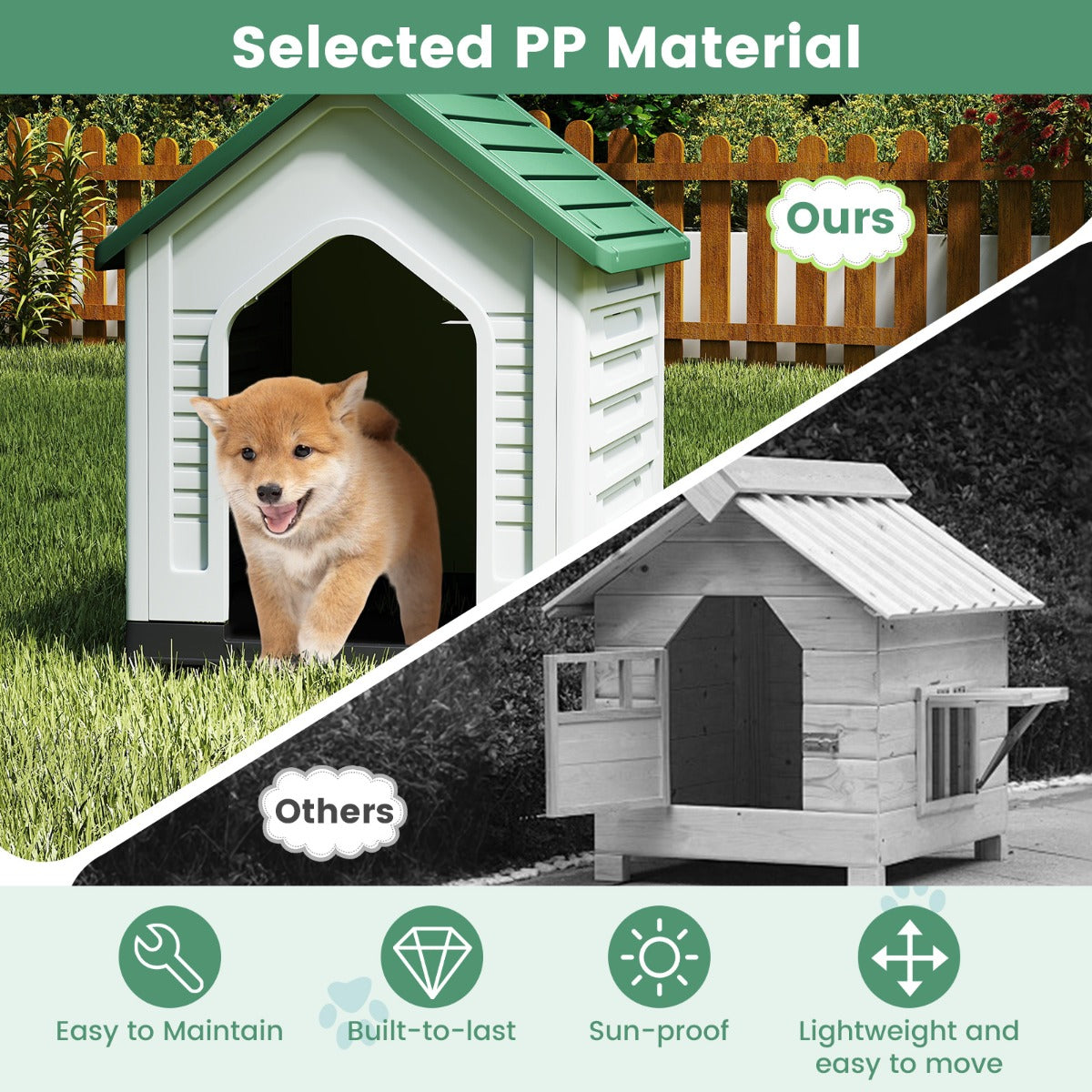 LIVSK Duurzaam Hondenhok - Afsluitbare Deur - Ventilatievensters - Verhoogde Basis - Eenvoudige Montage - Voor Binnen en Buiten