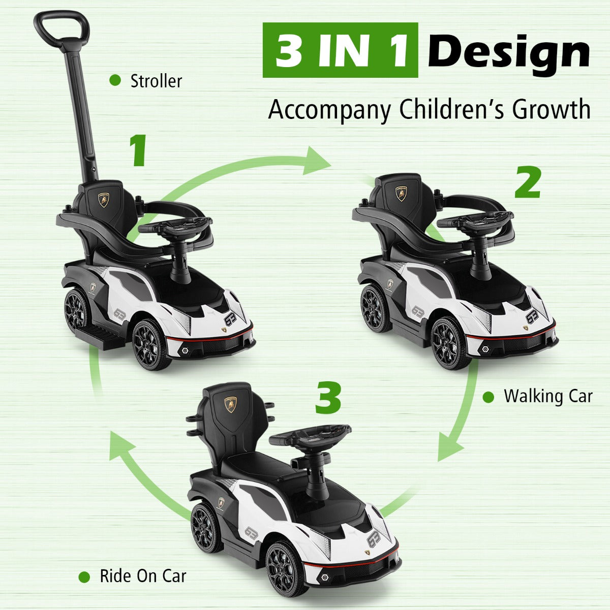 LIVSK 3-in-1 Duwauto - Loopauto, Kinderwagen en Buggy - Veiligheidsrelingen - Interactief Stuurwiel - Tot 25 kg - Wit