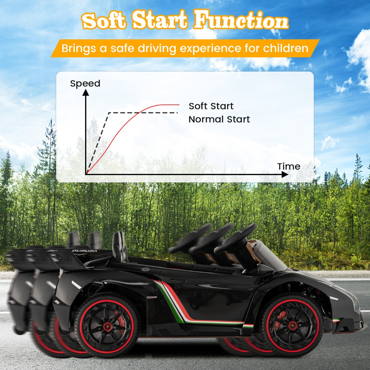 LIVSK Elektrische Lamborghini Kinderauto - 12V met Afstandsbediening - Dubbele Hydraulische Deuren - 4 Motoren - Zwart