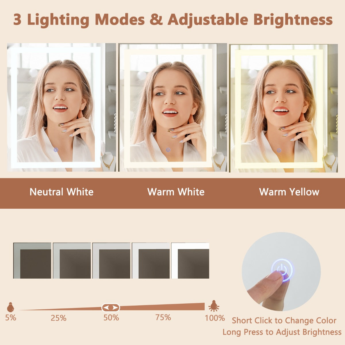 LIVSK Make-uptafel met Spiegel - 3 Verlichtingsmodi - Ingebouwde Stopcontacten - Ruime Opbergruimte - Inclusief Kruk - Wit