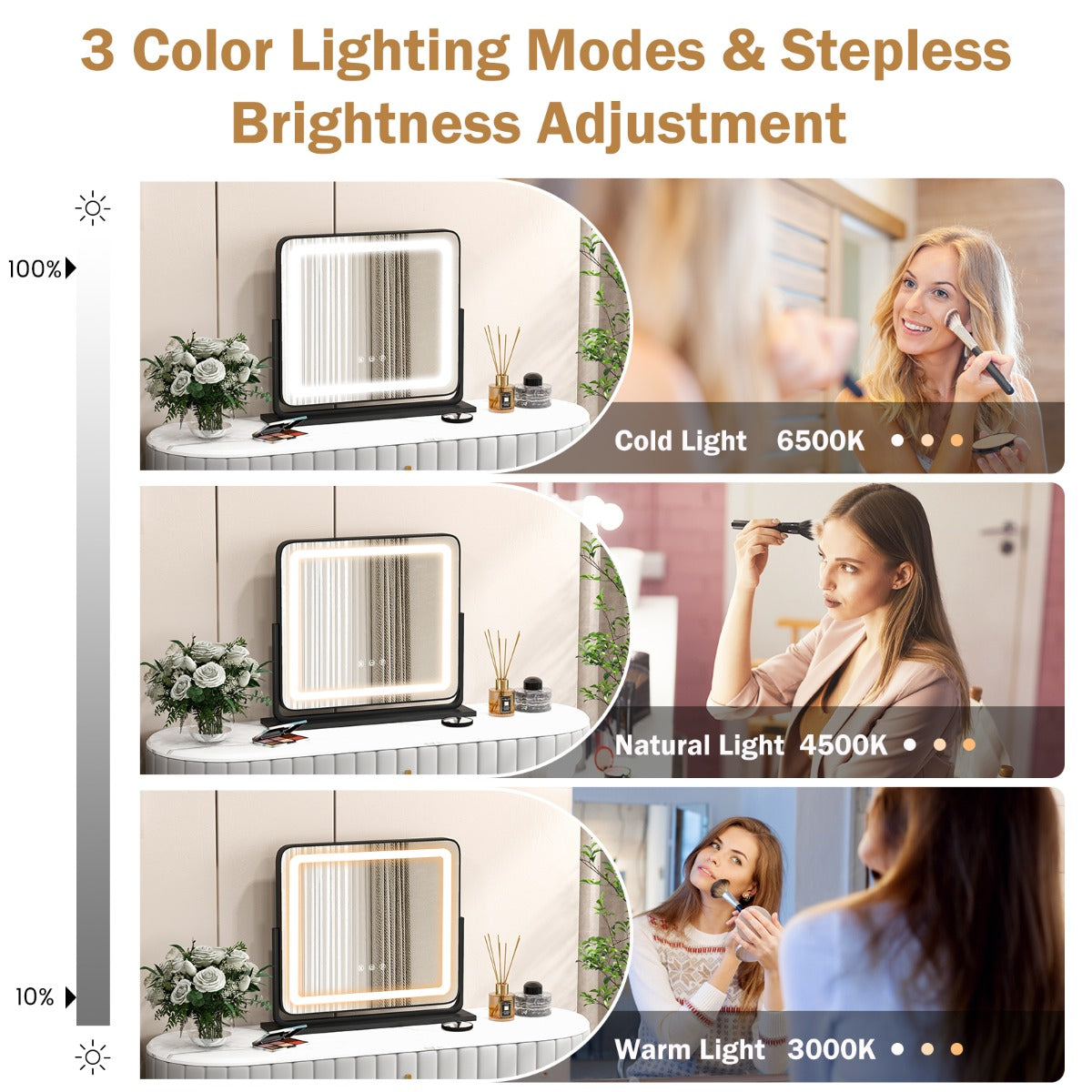 LIVSK Make-Up Spiegel met LED Verlichting - 3 Lichtstanden - 5x Vergrotende Spiegel - Intelligente Aanraakbediening - Zwart