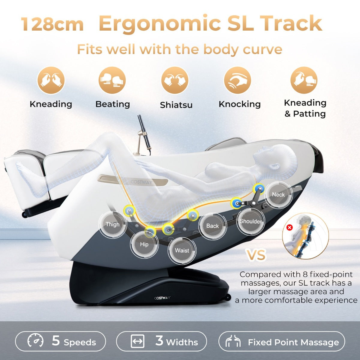 LIVSK Massagestoel - Zero Gravity - SL Track - Shiatsu - Verwarming - 12 Programma's - Wit + Grijs