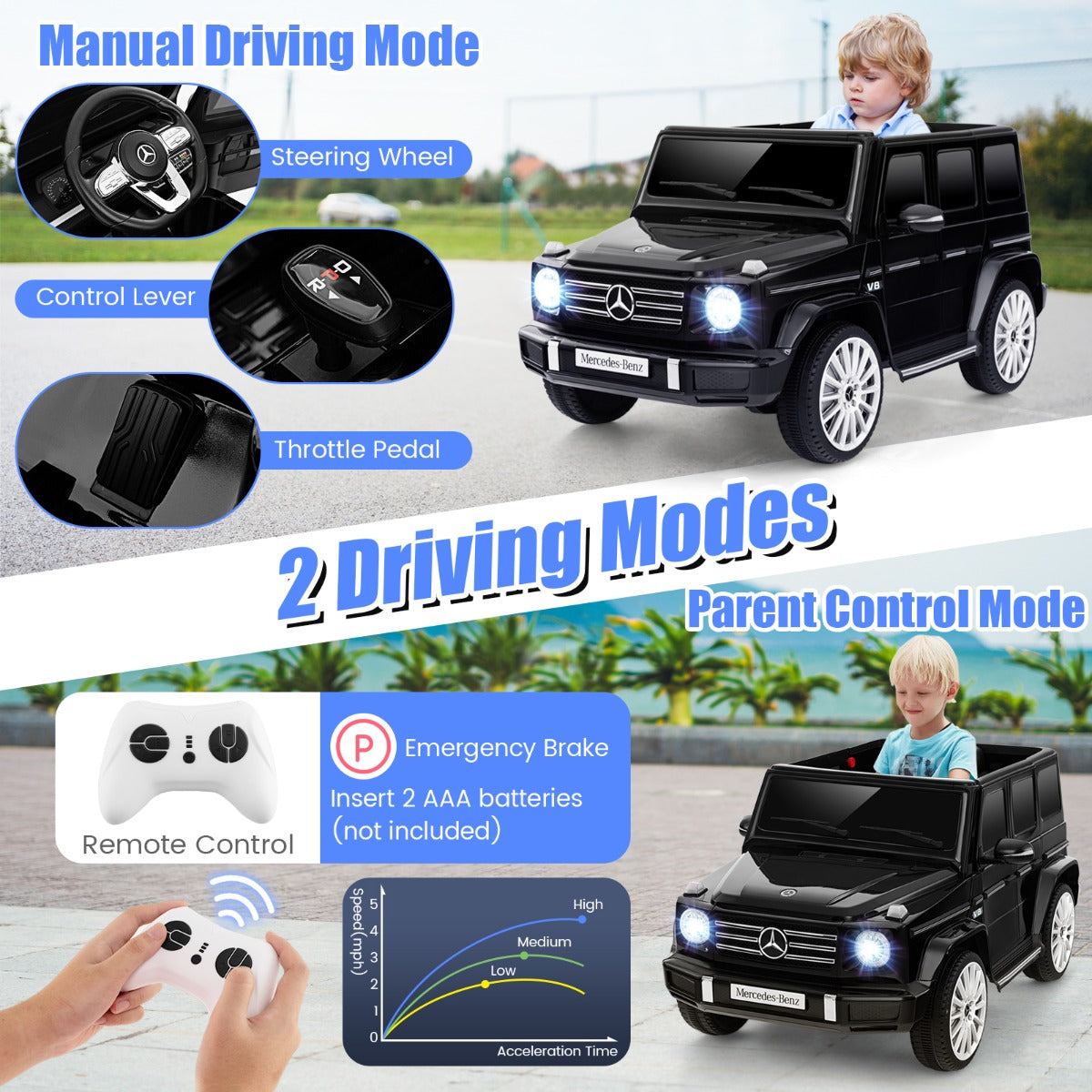 LIVSK Mercedes-Benz Elektrische Kinderauto - 4 Aandrijfmotoren - Afstandsbediening - Veiligheidsfuncties - Tot 30 kg - Zwart
