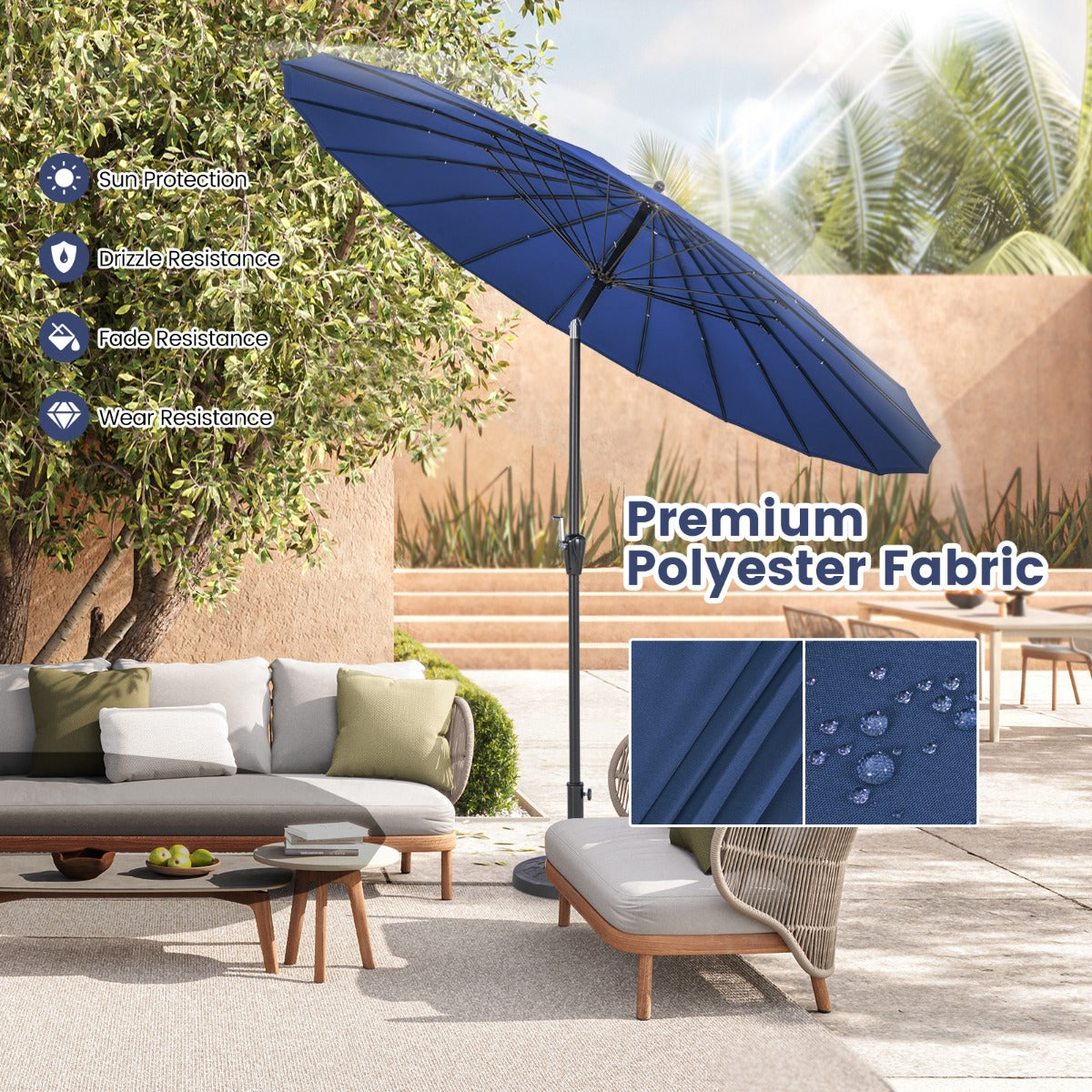 LIVSK Kantelbare Terrasparasol met Zwengel - UV-Bescherming 50+ - 18 Glasvezelribben - Eenvoudige Installatie - Blauw