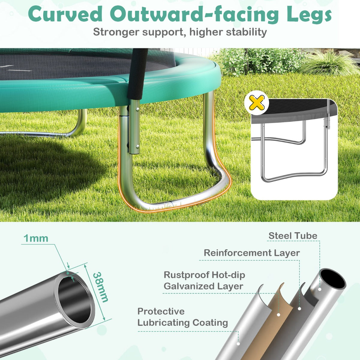 LIVSK Tuintrampoline met Veiligheidsnet en Ladder - Ø244 cm - Veilig en Duurzaam - Antislip Springmat - Groen