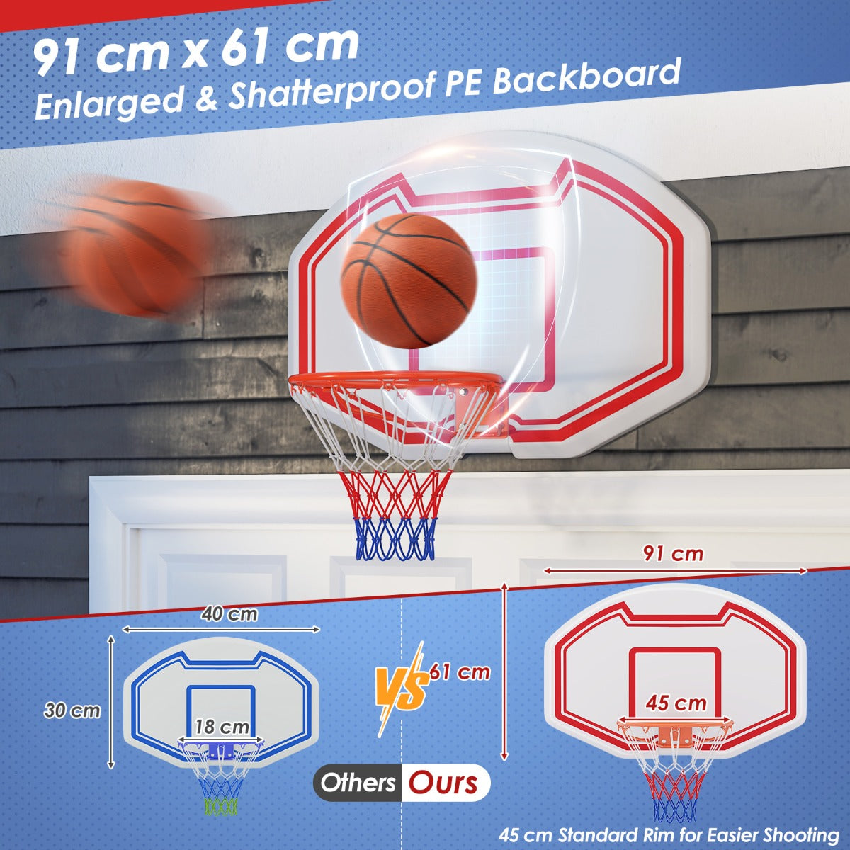 LIVSK Wandmontage Basketbalkorf - Onbreekbaar PE-backboard 91 x 61 cm - Sterke metalen rand - Weerbestendig net - Wit + Rood