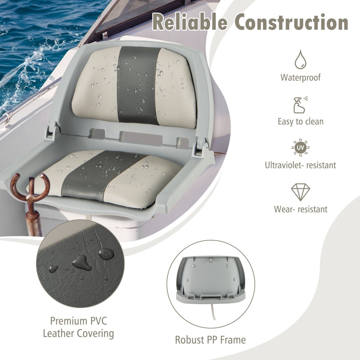 LIVSK Waterdichte Opvouwbare Bootstoel - Ergonomisch Comfort - Hoogwaardig PP-Frame - Eenvoudige Installatie - 51 x 57 x 35 cm -