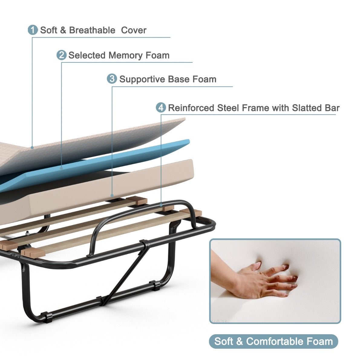 LIVSK Opklapbed met Traagschuim Matras - Draagbaar en Ruimtebesparend - Sterk Stalen Frame - Tot 130 kg - Zwart/Beige