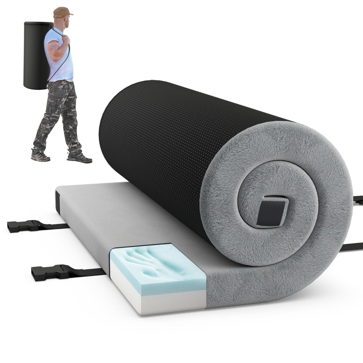 LIVSK Traagschuim Kampeermatras - Opvouwbaar met Waterdichte Flanellen Hoes - Antislip - Ideaal voor Kamperen - 188 x 97 x 6,5 cm