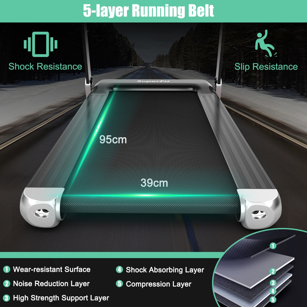 LIVSK Opvouwbare Loopband - Bluetooth Luidspreker - 12 Programma's - Stille Motor - Voor Thuisgebruik - Zilver