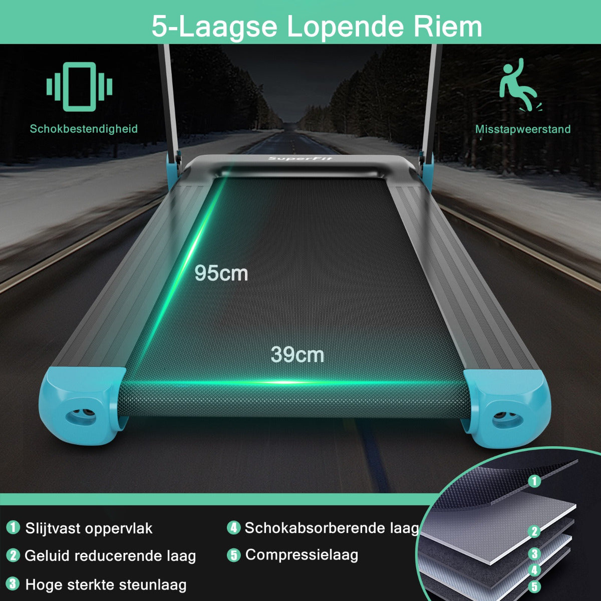 LIVSK Opvouwbare Elektrische Loopband - Bluetooth Luidspreker - GYMAX APP - 90 kg - 113 x 57,5 x 94 cm - Marineblauw+Zwart