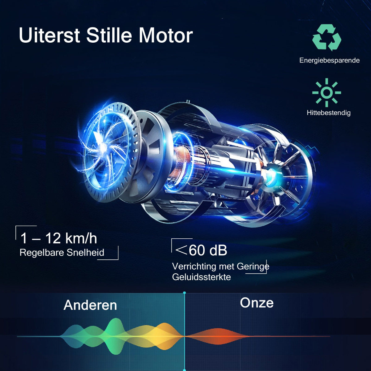 LIVSK Opvouwbare Elektrische Loopband - Bluetooth Luidspreker - GYMAX APP - 90 kg - 113 x 57,5 x 94 cm - Marineblauw+Zwart