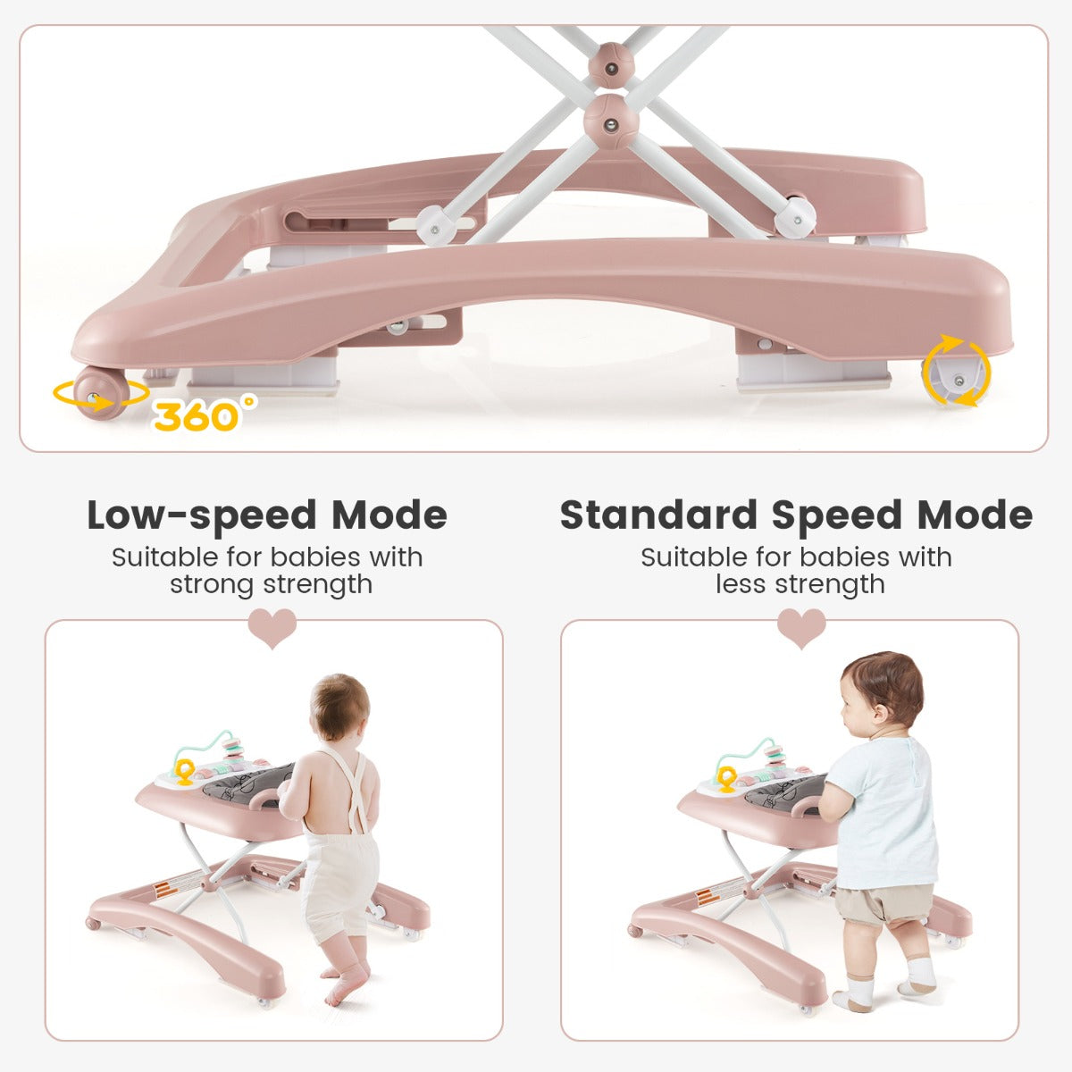 LIVSK Opvouwbaar Loopstoeltje - 3 Verstelbare Hoogtes - Interactief Speelbord - Veilig en Comfortabel - Voor Kinderen tot 12 kg -