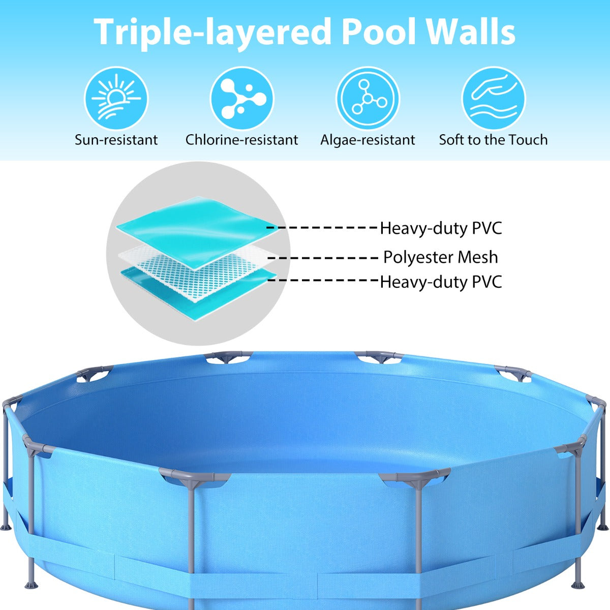 LIVSK Opzetzwembad - Stevige constructie met drie-laagse PVC-wanden - Inclusief filterpomp - Voor 3-4 volwassenen - Blauw