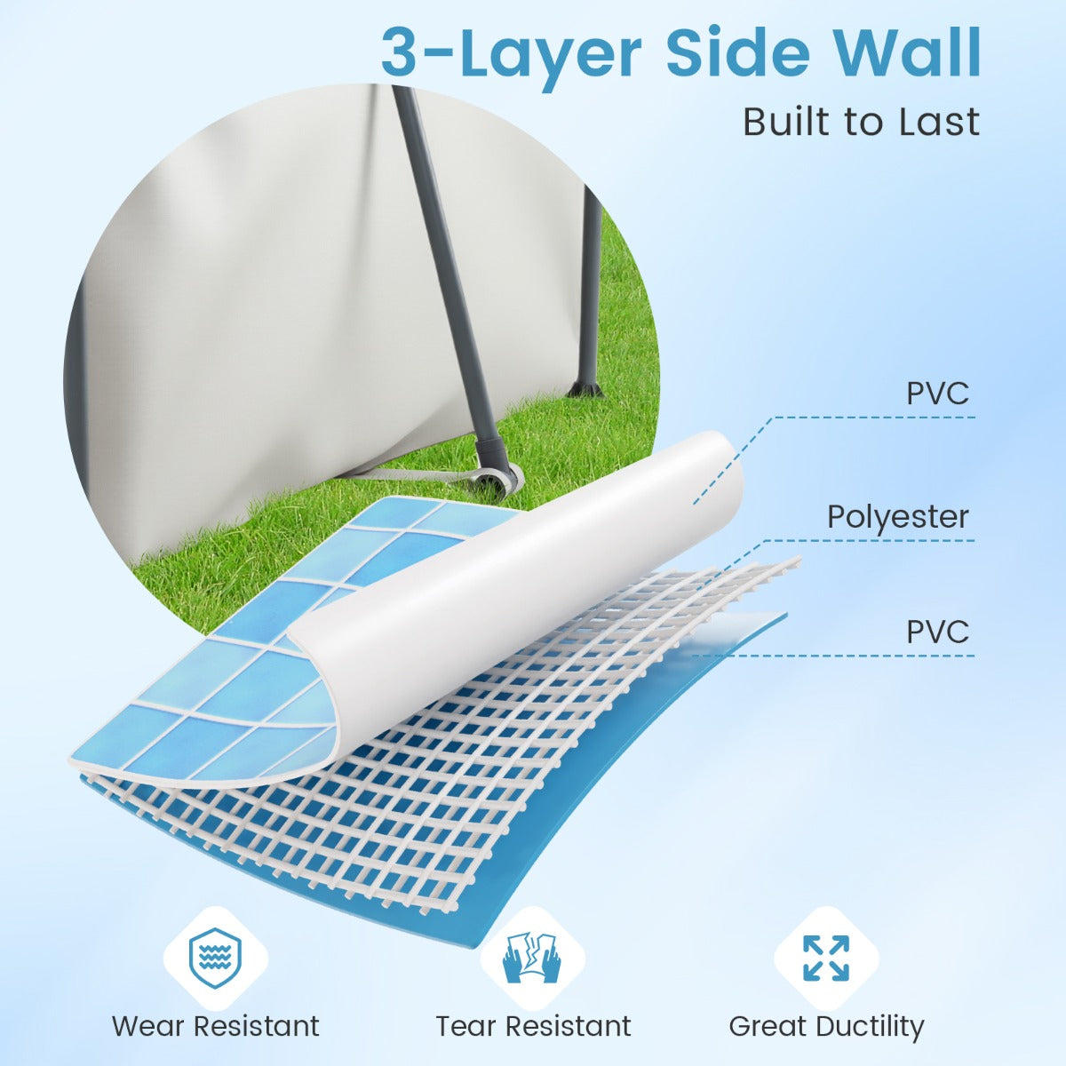 LIVSK Opzetzwembad Rechthoekig - Capaciteit 3701 liter - Duurzaam PVC en Polyester - Filterpomp Inclusief - 300 x 207 x 66 cm -