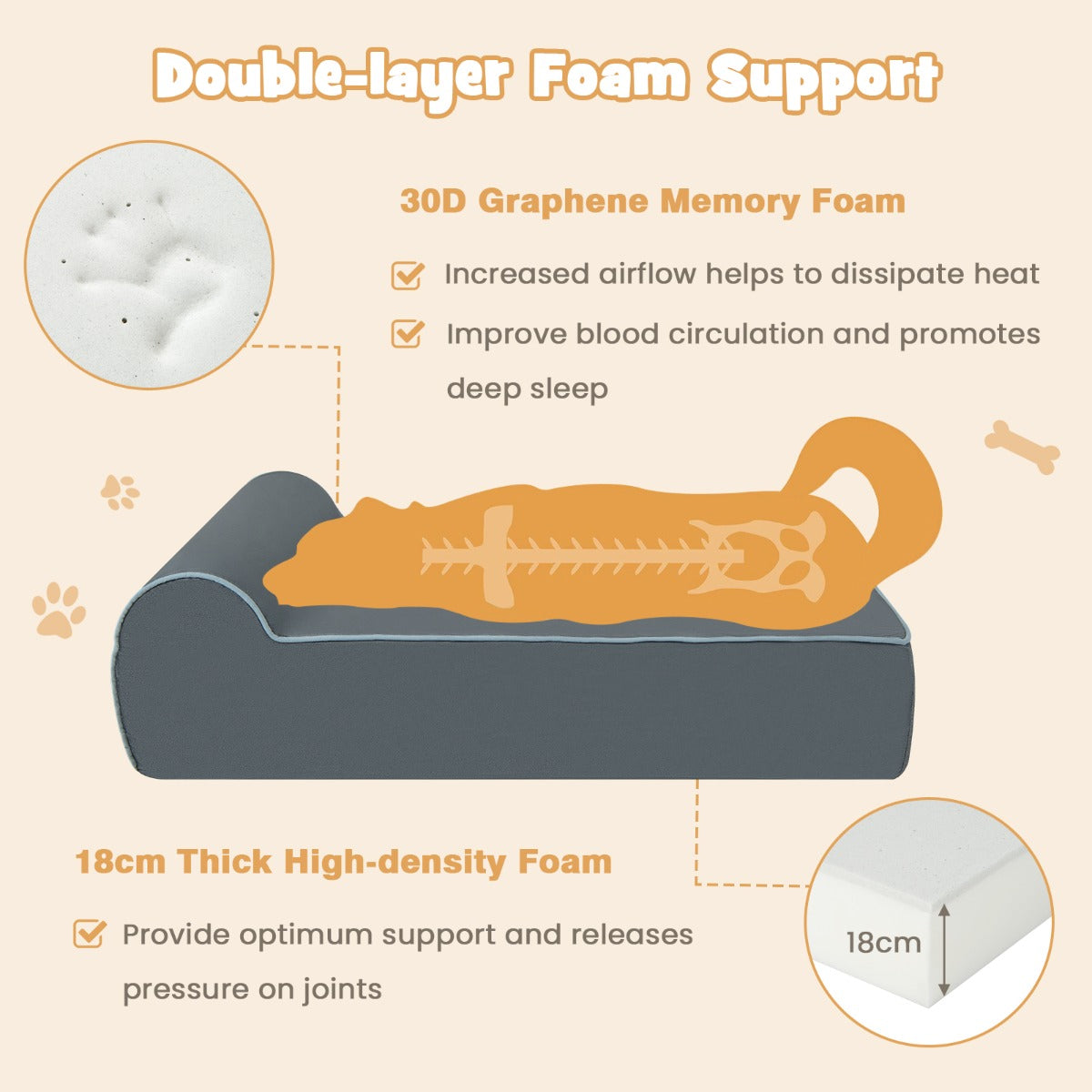 LIVSK Orthopedische Hondenmand - Geheugenschuim met Neksteunkussen - Antislip - Wasbare Kristalstofhoes - Voor Grote Honden -