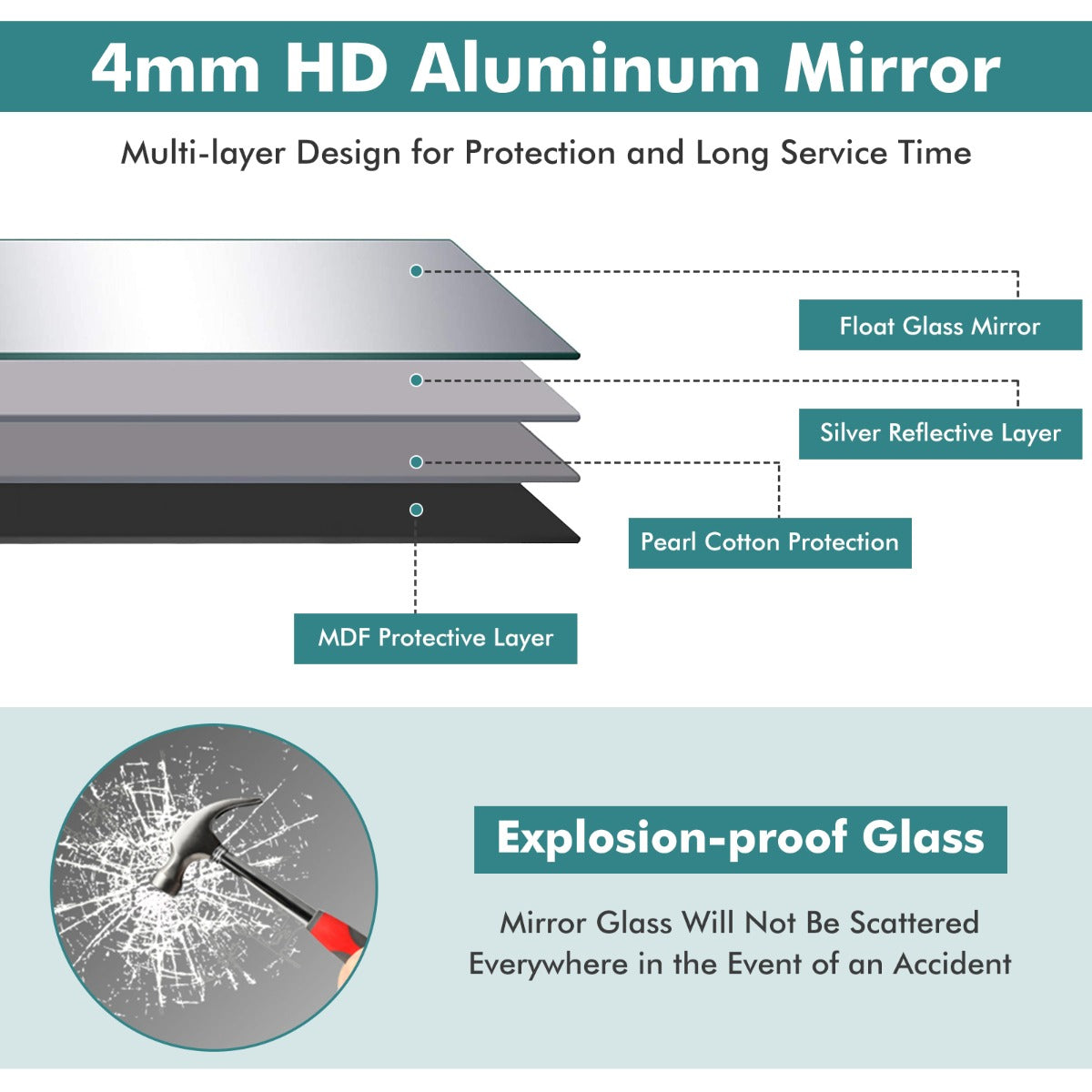 LIVSK Passpiegel - Explosiebestendig Glas - Roestvrij Aluminium Frame - 150 x 56 cm - Veelzijdig Gebruik - Zwart