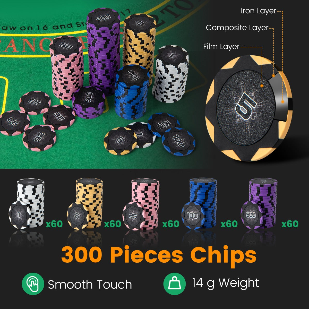 LIVSK Pokerficheset - 300 Premium Chips in 5 Kleuren - Aluminium Koffer met Kaartenschudder - Voor Elke Pokeravond - Zwart